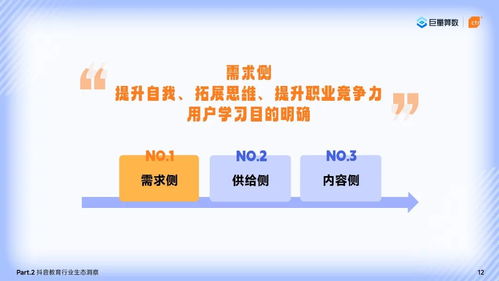 2024巨量引擎教育行業(yè)研究報(bào)告 教育行業(yè)軟件開發(fā)的機(jī)遇與趨勢(shì)